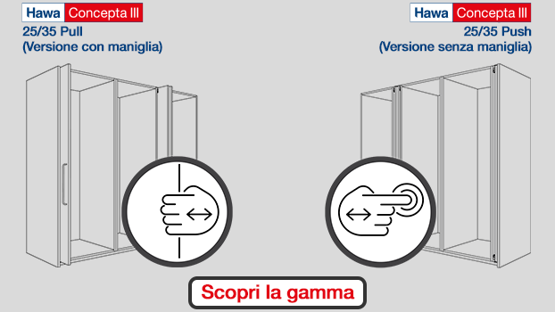 hafele-hawa-concepta-3-gamma-completa